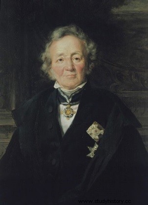 Leopoldo von Ranke 