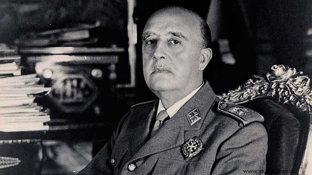 Francisco Franco Bahamonde 