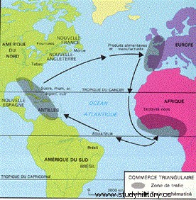 三角貿易と大西洋奴隷貿易（15～19世紀） 