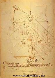 王子、科学技術 (15 ～ 18 世紀) 