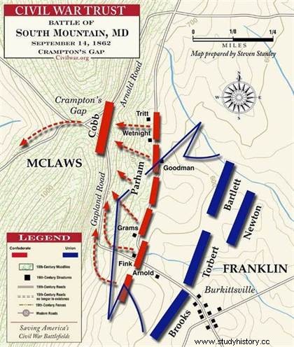 La batalla de Antietam, 17 de septiembre de 1862 