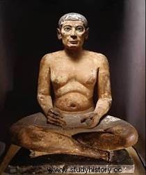 古代エジプトとエジプト文明 