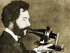 Invención del teléfono (Graham Bell,1876) 