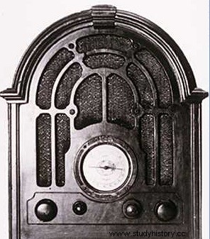 Invención e historia de la radio (1895) 