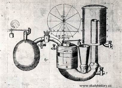 La máquina de vapor, un invento revolucionario 