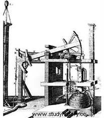 La máquina de vapor, un invento revolucionario 