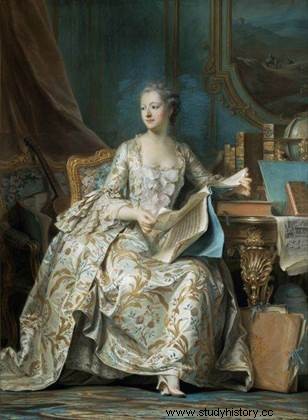 La marquesa de Pompadour (Delatour) 