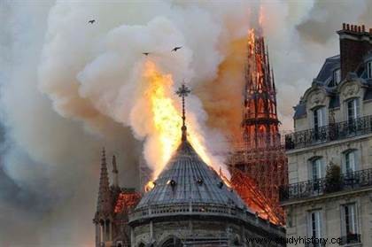 Catedral de Notre Dame de París - Construcción e Historia 