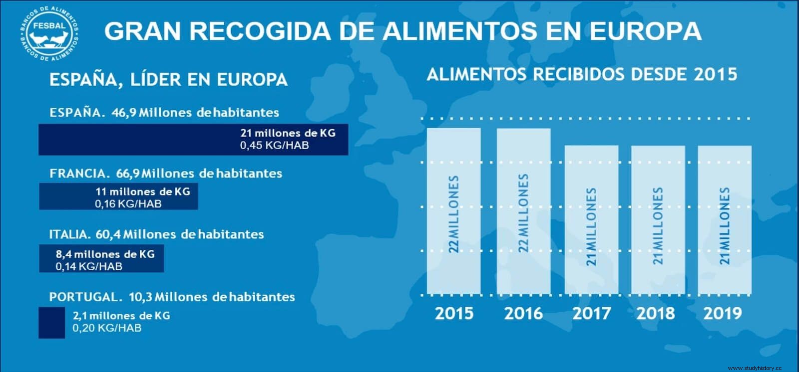 ¿Viernes negro? Somos más que ayudar 