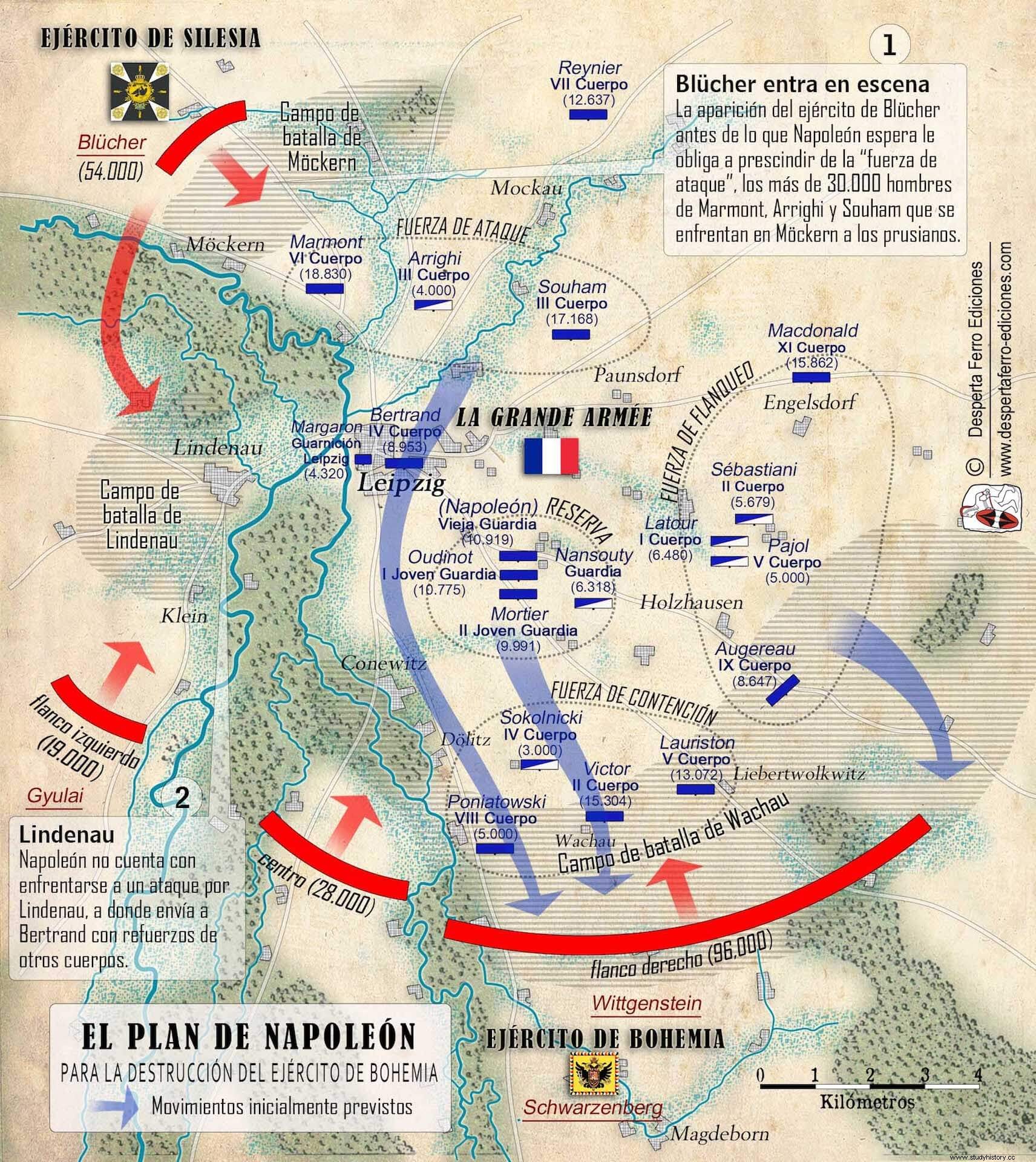 メッケルン、1813 年 10 月 16 日。ライプツィヒの戦いの初日 