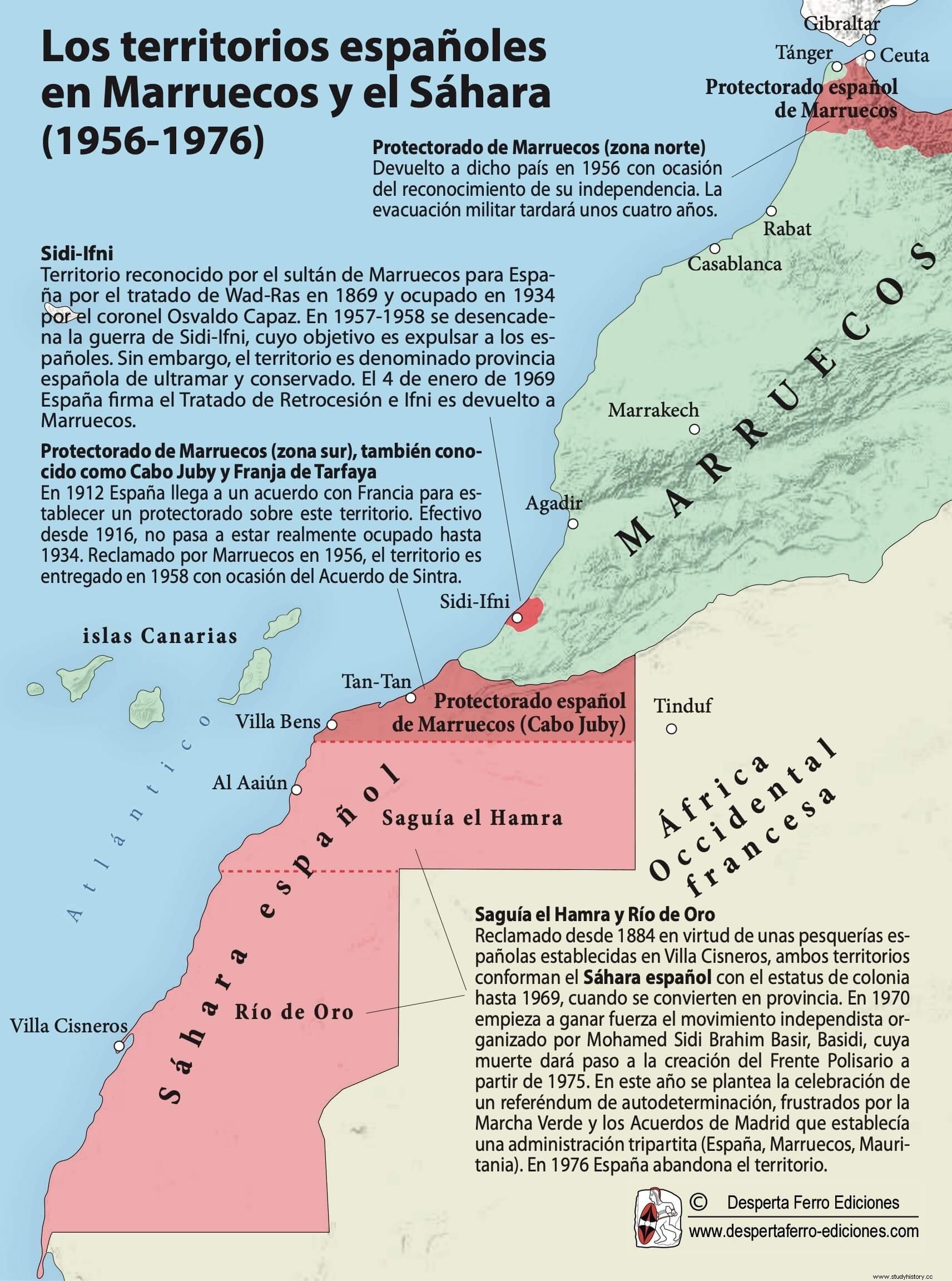 Los saharauis, de españoles reconocidos a apátridas olvidados 