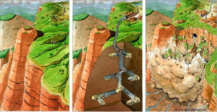 Fragging y fracking, dos peligrosas modas estadounidenses 