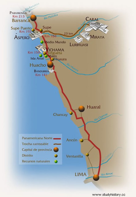 CARAL, Patrimonio Cultural de la Humanidad 