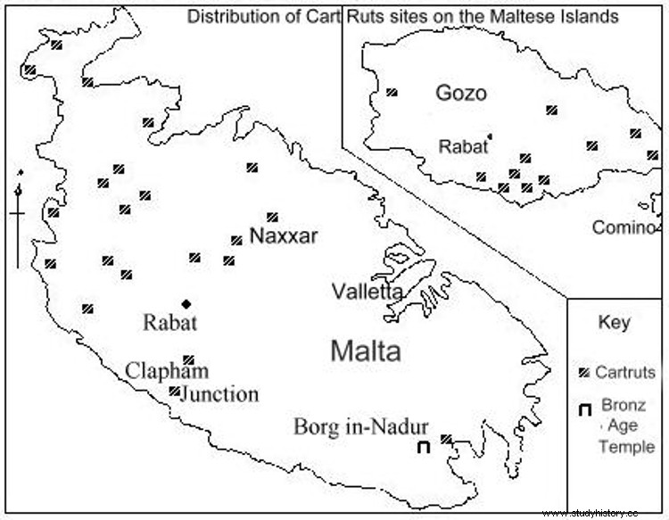 몰타의 암석 토양에 있는 선사 시대 홈인 카트 러츠(Cart Ruts) 