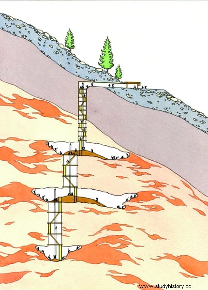 ヨーロッパ最古の木製階段。青銅器時代の鉱山で発見され、トンネルはわずか 2% しか調査されていない 