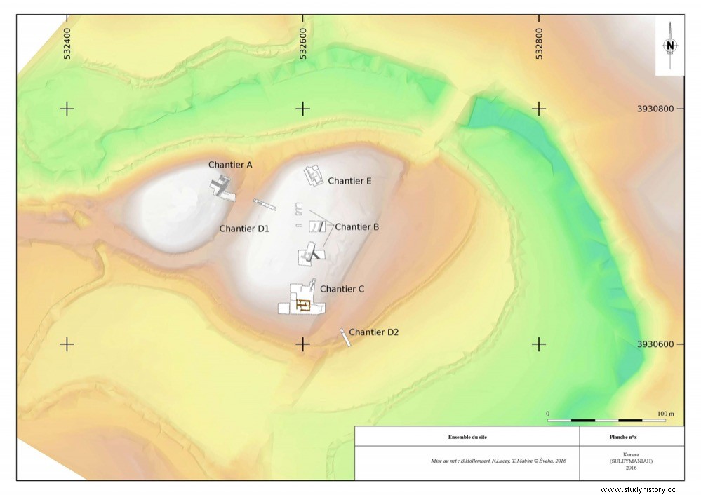 アッカド帝国の国境で発見された4,000年前の未知の都市 