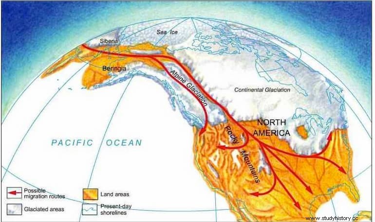 コロンブス以前のアメリカへの航海に関する数多くの理論 