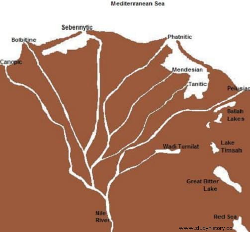 El Canal de los Faraones, el precedente del Canal de Suez que estuvo en uso hasta el siglo VIII 