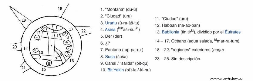 バビロニアの世界地図、史上初の世界地図 