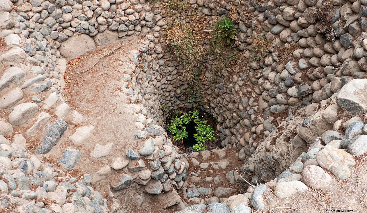 ペルーのナスカ文化が生み出したカンタロックの地下水道 