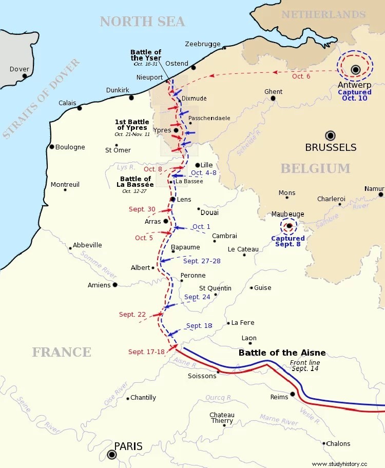 マルヌの戦い、フランス軍が670台のパリタクシーを使って前線に援軍を送る 