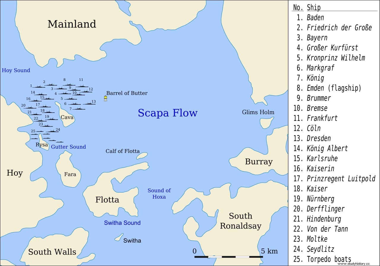 제1차 세계대전 말 독일이 스캐파 플로우(Scapa Flow)에서 전 함대를 침몰시킨 방법 