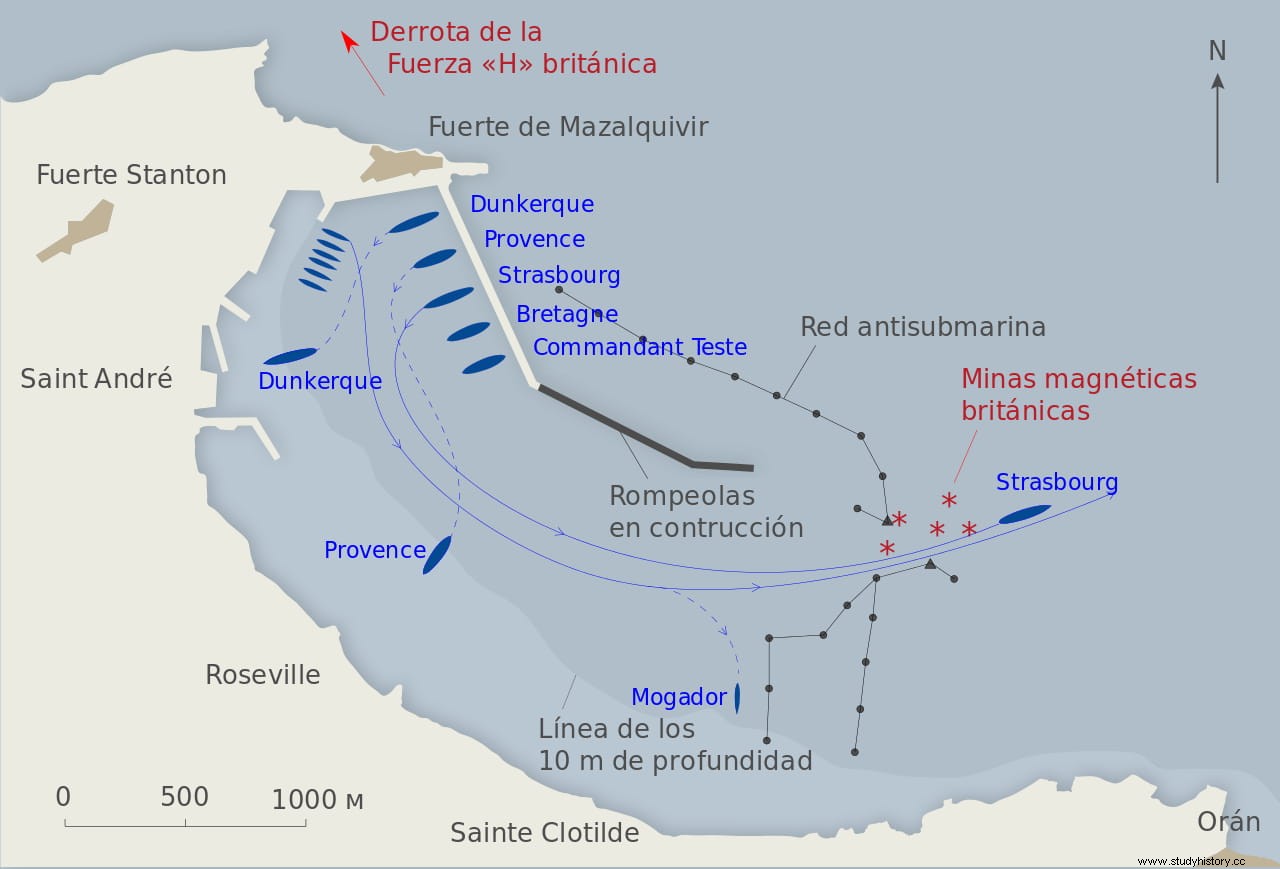 Operación Catapulta, la destrucción de la marina francesa por la Royal Navy en 1940 