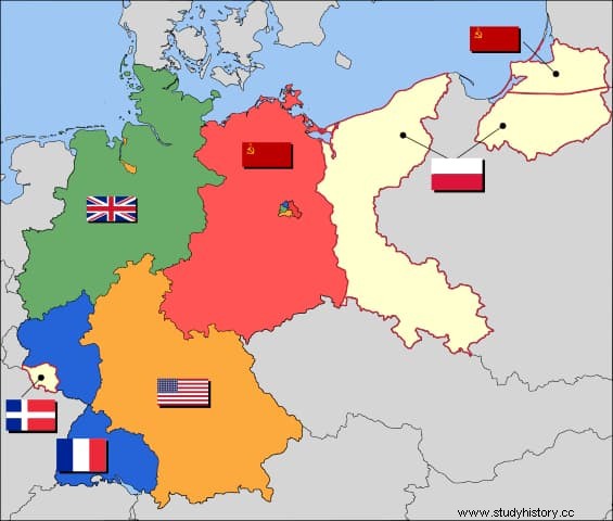 アンシンカブル作戦、ヨーロッパにおけるソ連の拡大を阻止するイギリスの計画 