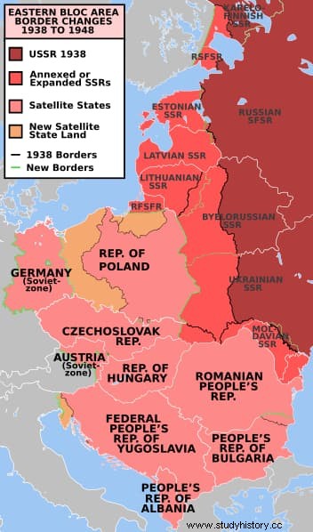 アンシンカブル作戦、ヨーロッパにおけるソ連の拡大を阻止するイギリスの計画 