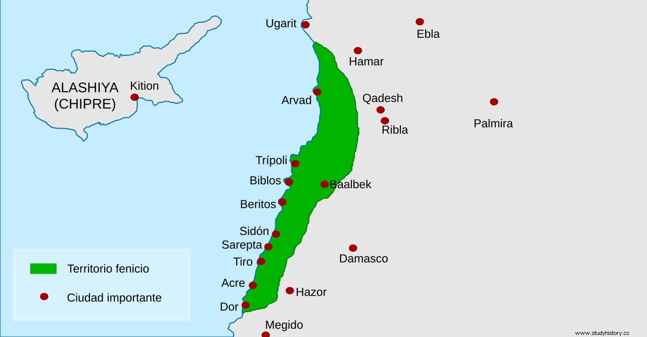 La historia de Biblos, la ciudad continuamente habitada más antigua del mundo 