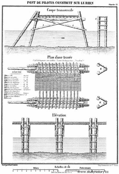 율리우스 카이사르가 라인강에 다리를 건설하고 18일 만에 파괴했을 때 