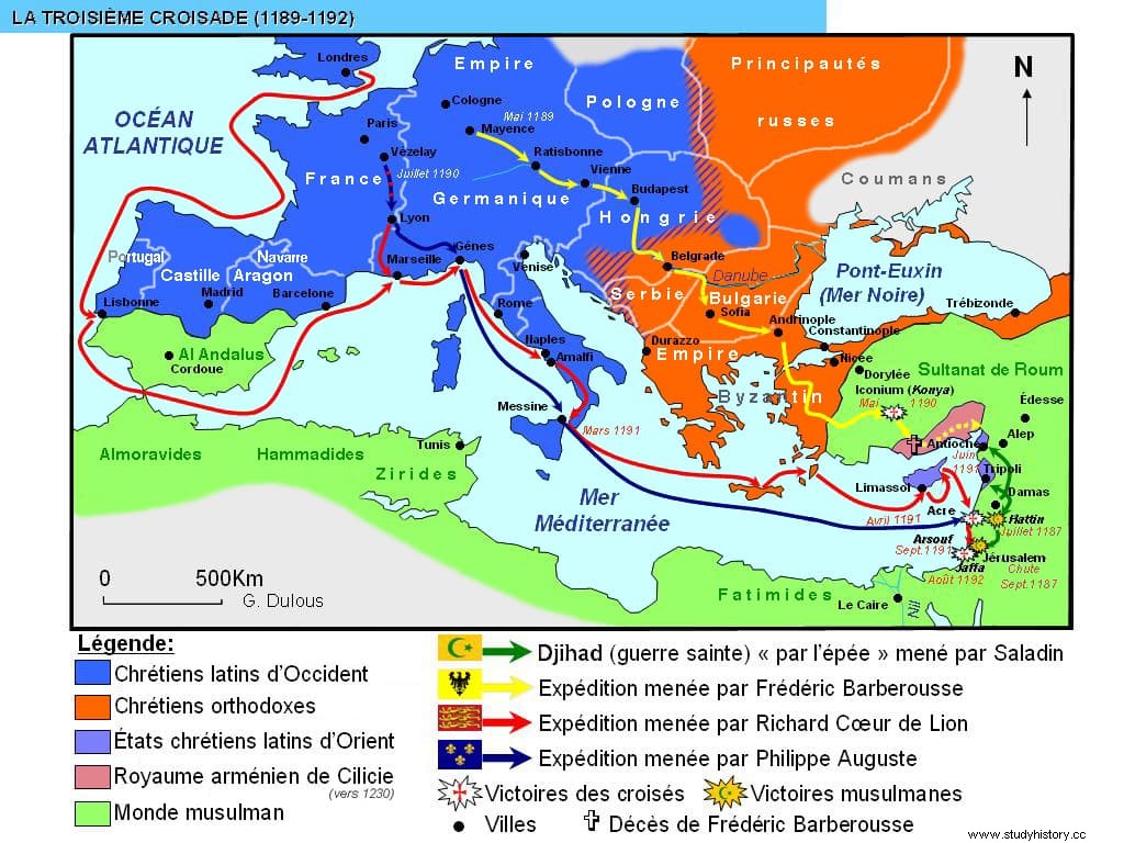 トゥルコポロス、十字軍と軍令によって徴兵されたトルコとキリスト教起源の軽騎兵 