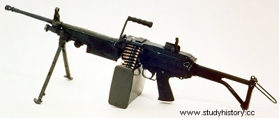 FN 미니미 M249 SAW 