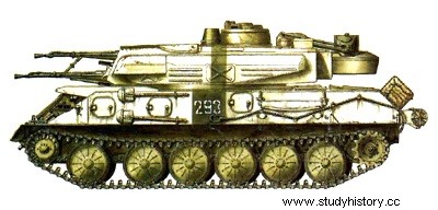 ZSU-23-4 (ソ連) 