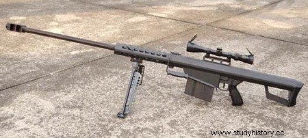 Barrett M82 