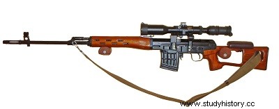 SVD ドラグノフ (ソ連) 