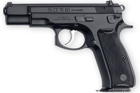 CZ75 