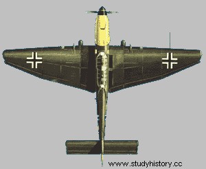 Junker Ju87 STUKA 