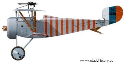 Nieuport 17 