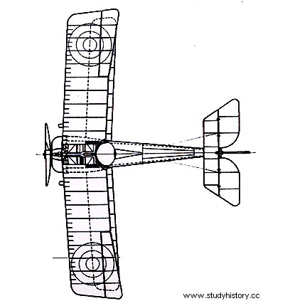 Nieuport 17 