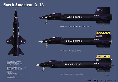 ノースアメリカン X-15 