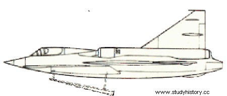 コンベア XF2Y-1 シーダート 