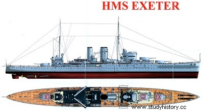 HMS Эксетер 