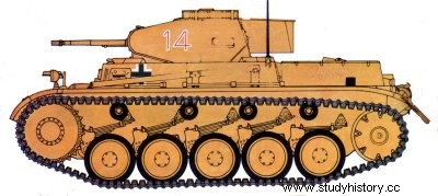 Panzer II (PzKpfw II) 