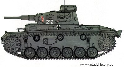 III 号戦車 (PzKpfw III) 