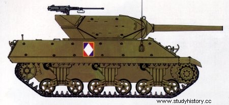 Destructor de tanques M10 (TD) 