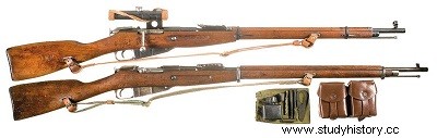 Mosin-Nagant 