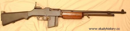 Barra Browning M1918 