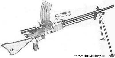11式短機関銃および96式短機関銃（日本） 