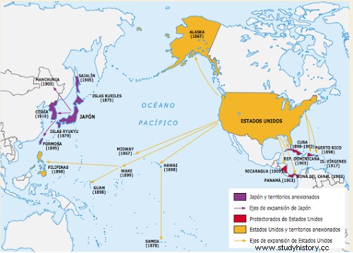 20世紀初頭のアメリカ帝国主義 